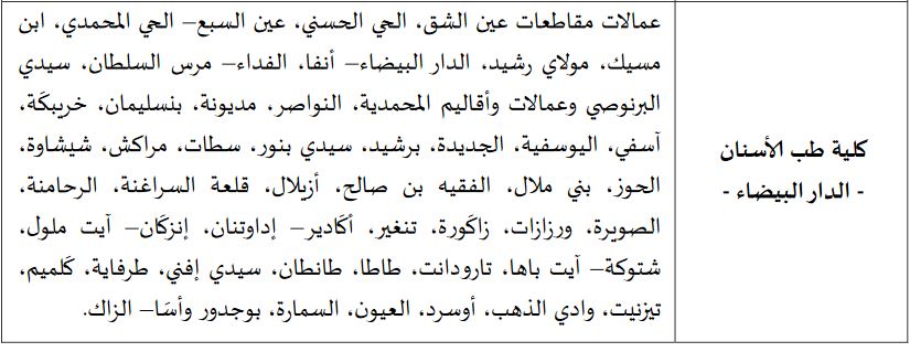 مباراة ولوج السنة الأولى بكلية طب الأسنان بالدار البيضاء 2019