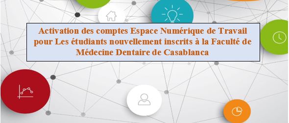 Nouveaux inscrits: Guide d’activation des Comptes Espace Numérique de Travail